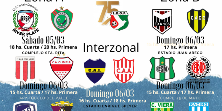 Liga Regional Obereña de Futbol: todo listo para el inicio del Apertura 2022