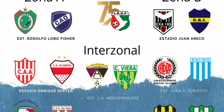 Liga Regional Obereña de Fútbol: se viene la segunda fecha