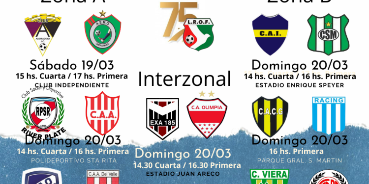 Liga Regional Obereña de Fútbol: se viene la tercera fecha