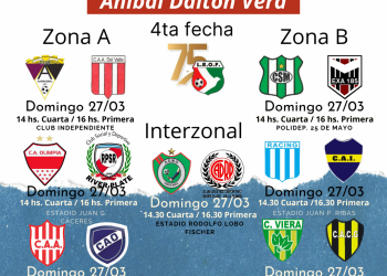 Liga Regional Obereña de Fútbol: el domingo se juega la 4ta fecha del Apertura