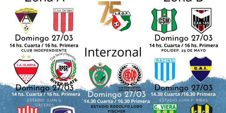Liga Regional Obereña de Fútbol: el domingo se juega la 4ta fecha del Apertura