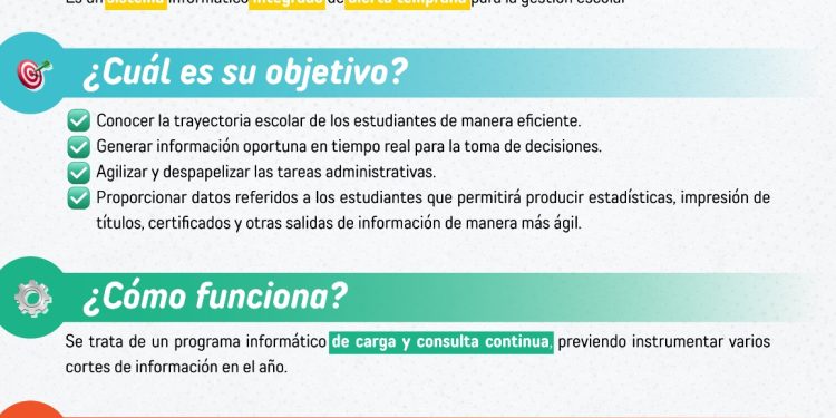 Misiones comenzó la prueba piloto del nuevo Sistema de Gestión Escolar