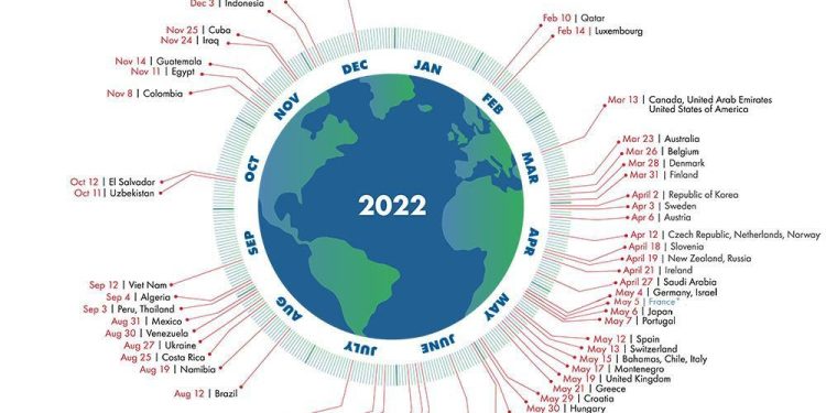 Argentina entra en default ambiental: nuestros recursos naturales están en números rojos