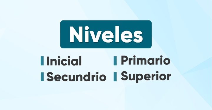 La docencia misionera trabajará sus proyectos educativos institucionales a través de la Plataforma Guacurarí