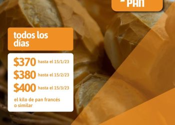 El programa #AhoraPan actualiza su precio de manera escalonada hasta marzo de 2023