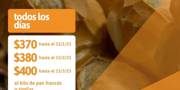 El programa #AhoraPan actualiza su precio de manera escalonada hasta marzo de 2023