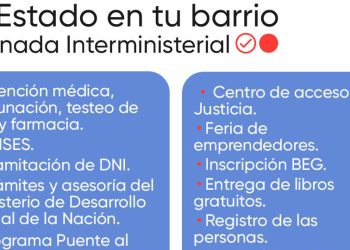 El Estado en tu Barrio, un programa que acerca los trámites a los vecinos posadeños
