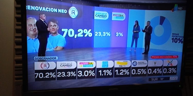 Con el 10% de las mesas escrutadas, el Frente Renovador se impone de manera contundente