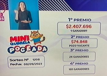 Nuevamente, la Mini Poceada premió a un posadeño