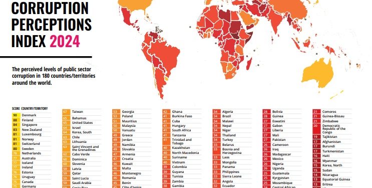 Índice de Percepción de la Corrupción 2024: Milei y Cristina Kirchner, con desempeños similares en materia de transparencia en su primer año de gestión