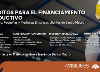 Safrán explicó los créditos vigentes para Pymes en articulación entre la Provincia y el Banco Macro