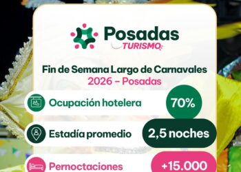 Posadas alcanzó un 70% de ocupación hotelera en el feriado de Carnaval
