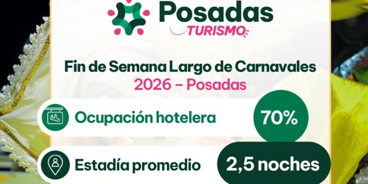 Posadas alcanzó un 70% de ocupación hotelera en el feriado de Carnaval